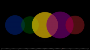 Time Prism Visualization still